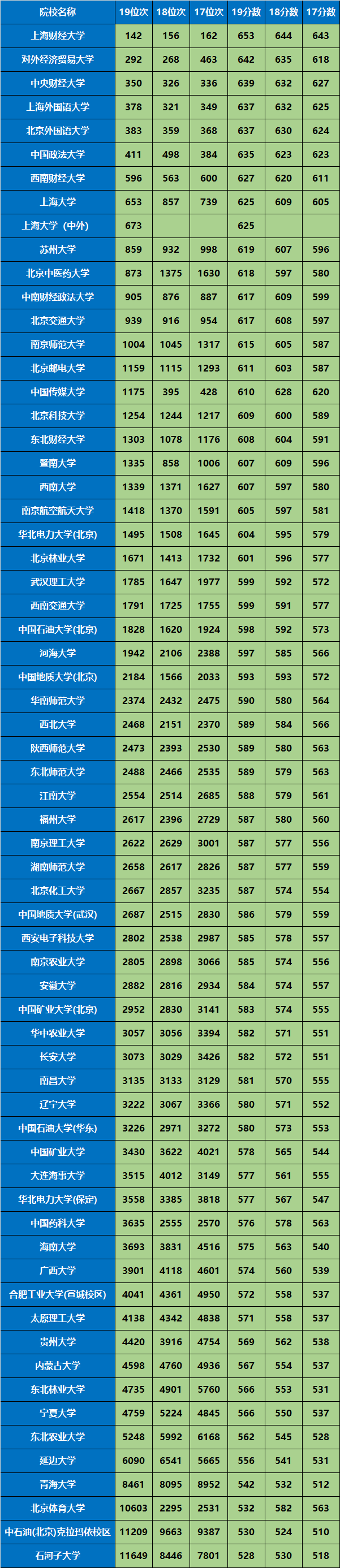 江西理工大學(xué)值不值得_江西理工大學(xué)是幾本_江西理工大學(xué)大不大