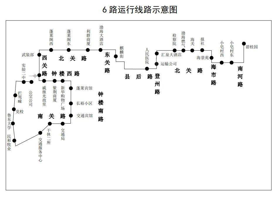 【最新】蓬莱市公交线路图 推荐 收藏 备用