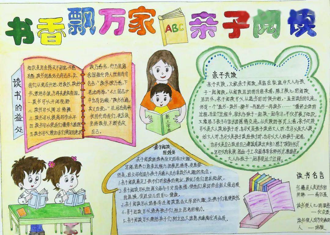 獻禮六一①閱讀傳家風書香伴成長手抄報徵集獲獎名單出爐啦