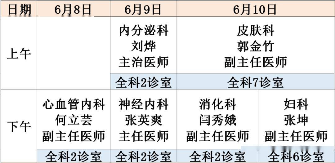 北京三院王少波简介图片