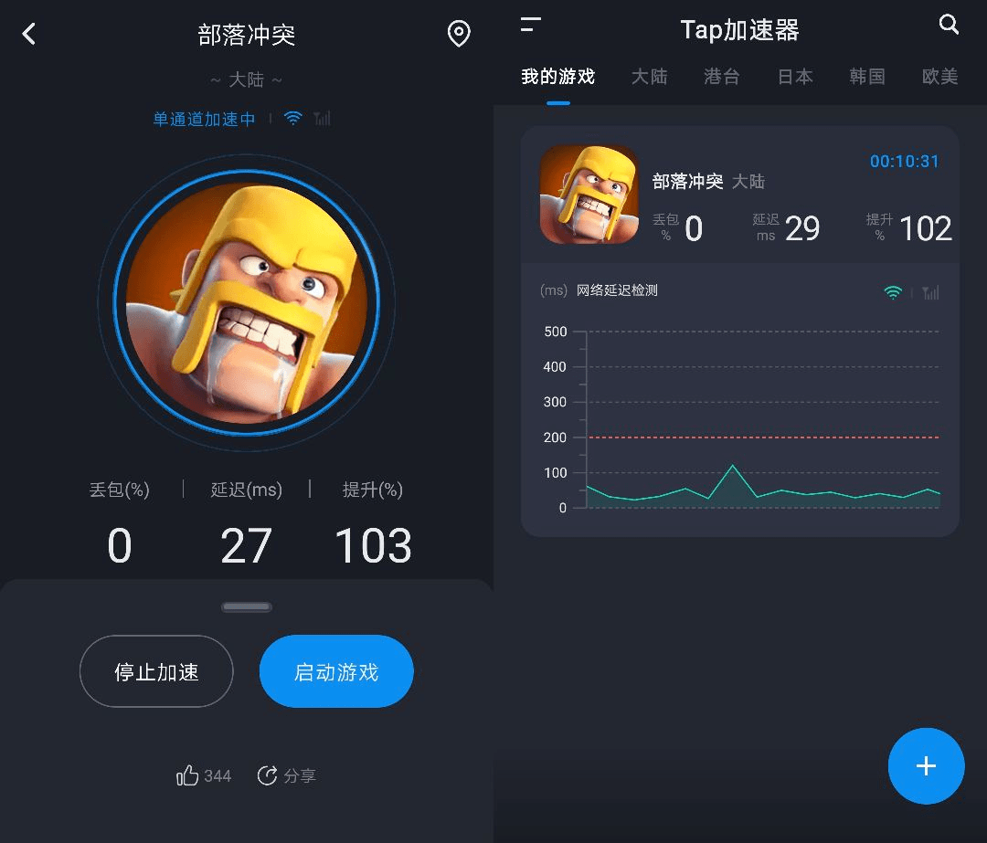 Tap免费手游加速器 支持英雄联盟手游加速