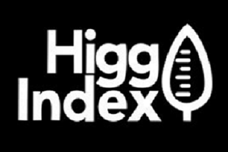 higg认证是什么?