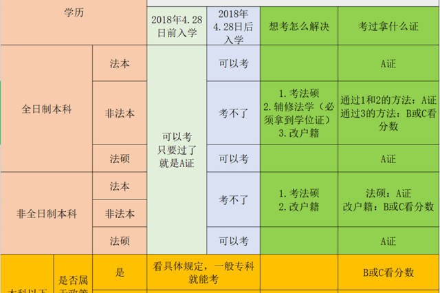 2024年遼東學院錄取分數線及要求_遼東學院分數線2021各專業_遼東學院去年錄取分數線是多少
