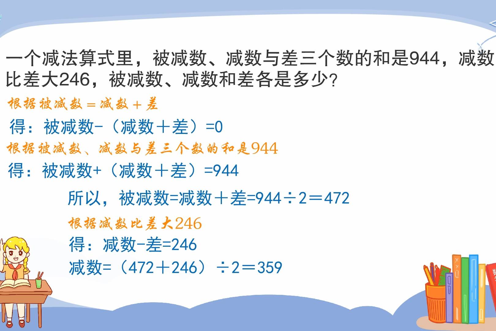 被减数,减数与差的和是944,减数比差大246,求三个数各是多少?