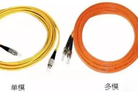 光纤技术知识点