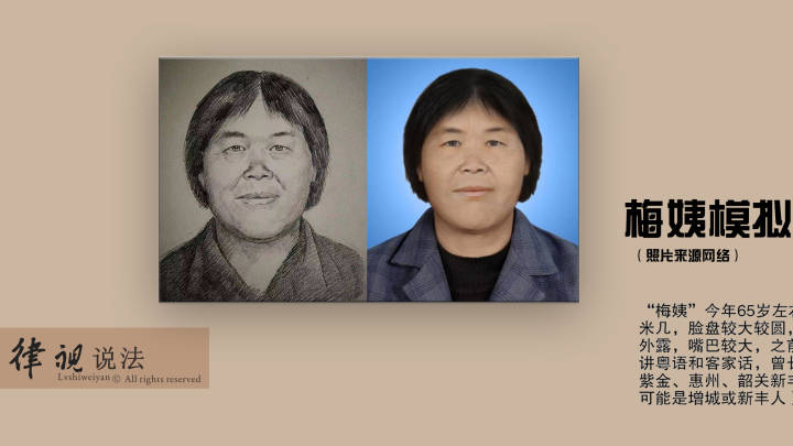 你认为人贩子梅姨是真实存在的吗？