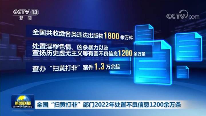 2022年全国扫黄打非处置不良信息1200余万条，你怎么看？