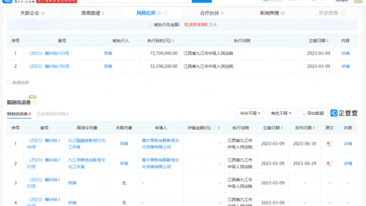 郑爽及其名下两工作室被执行约1.28亿，合理吗？