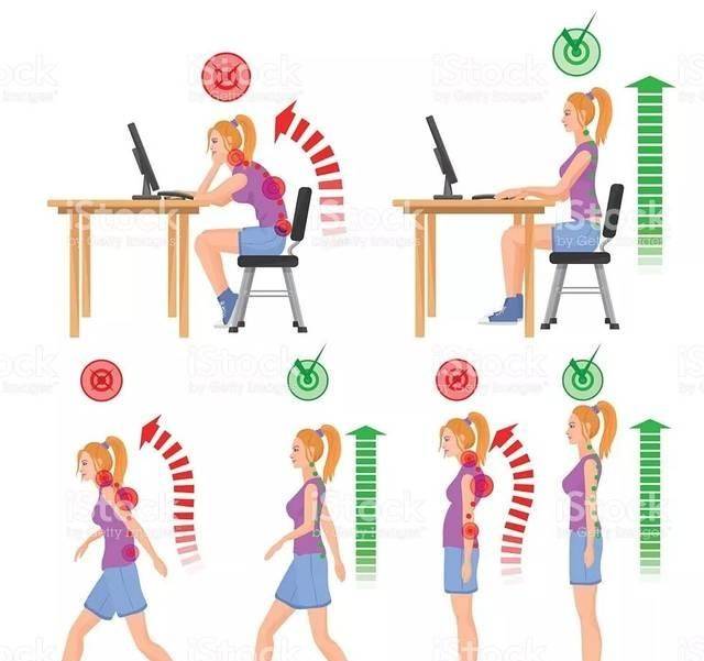 仪态有多重要杨幂体态提升气质大变赵丽颖打开肩背变时尚