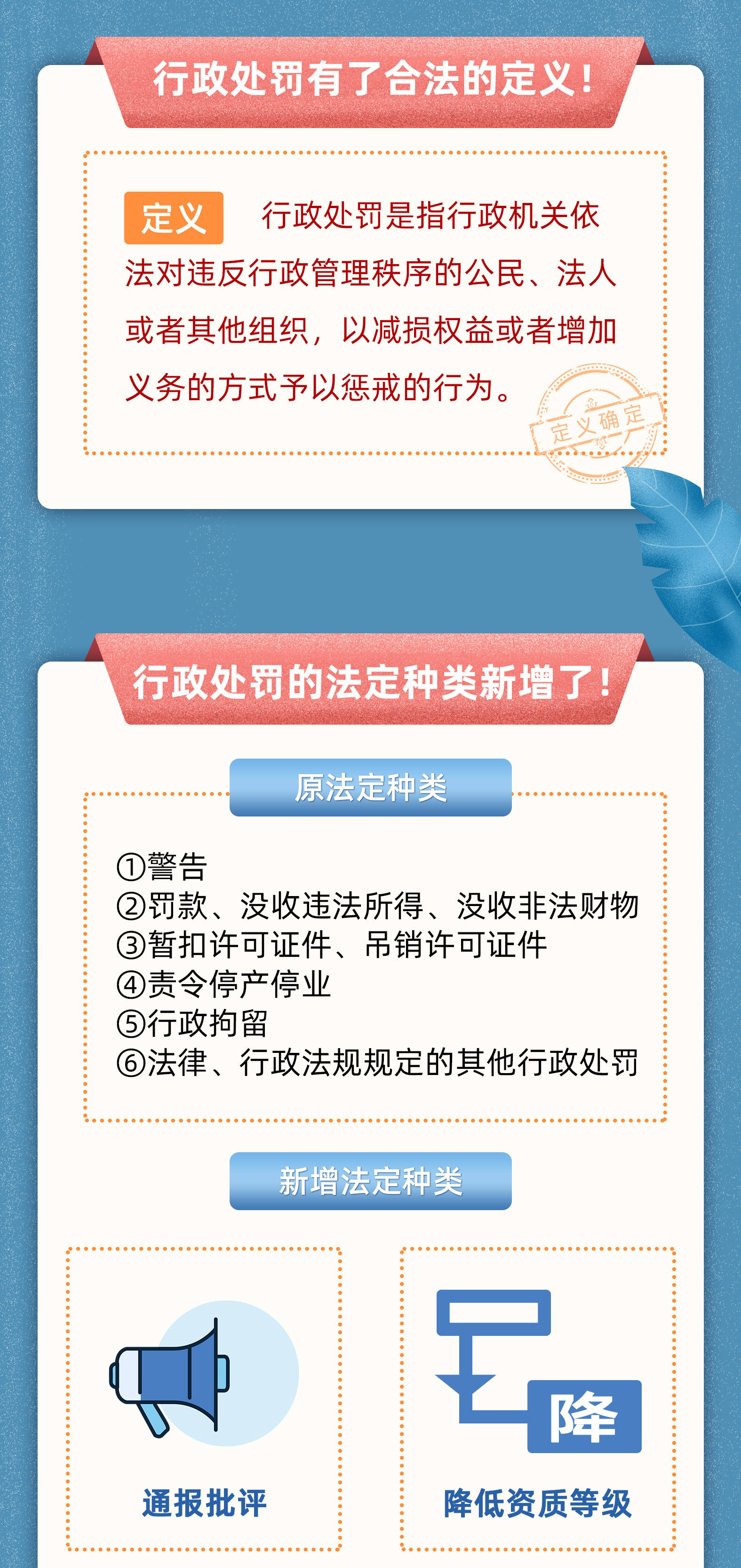 一图读懂丨《行政处罚法》新修订有哪些值得注意的变化?