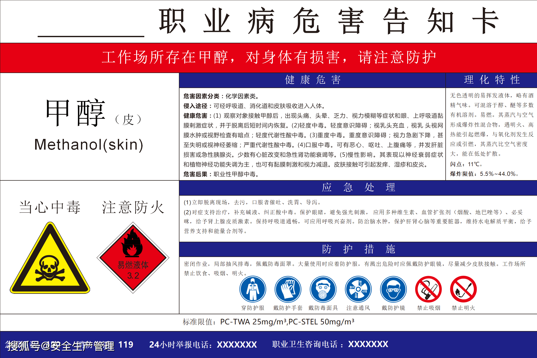 职业病危害告知卡103页