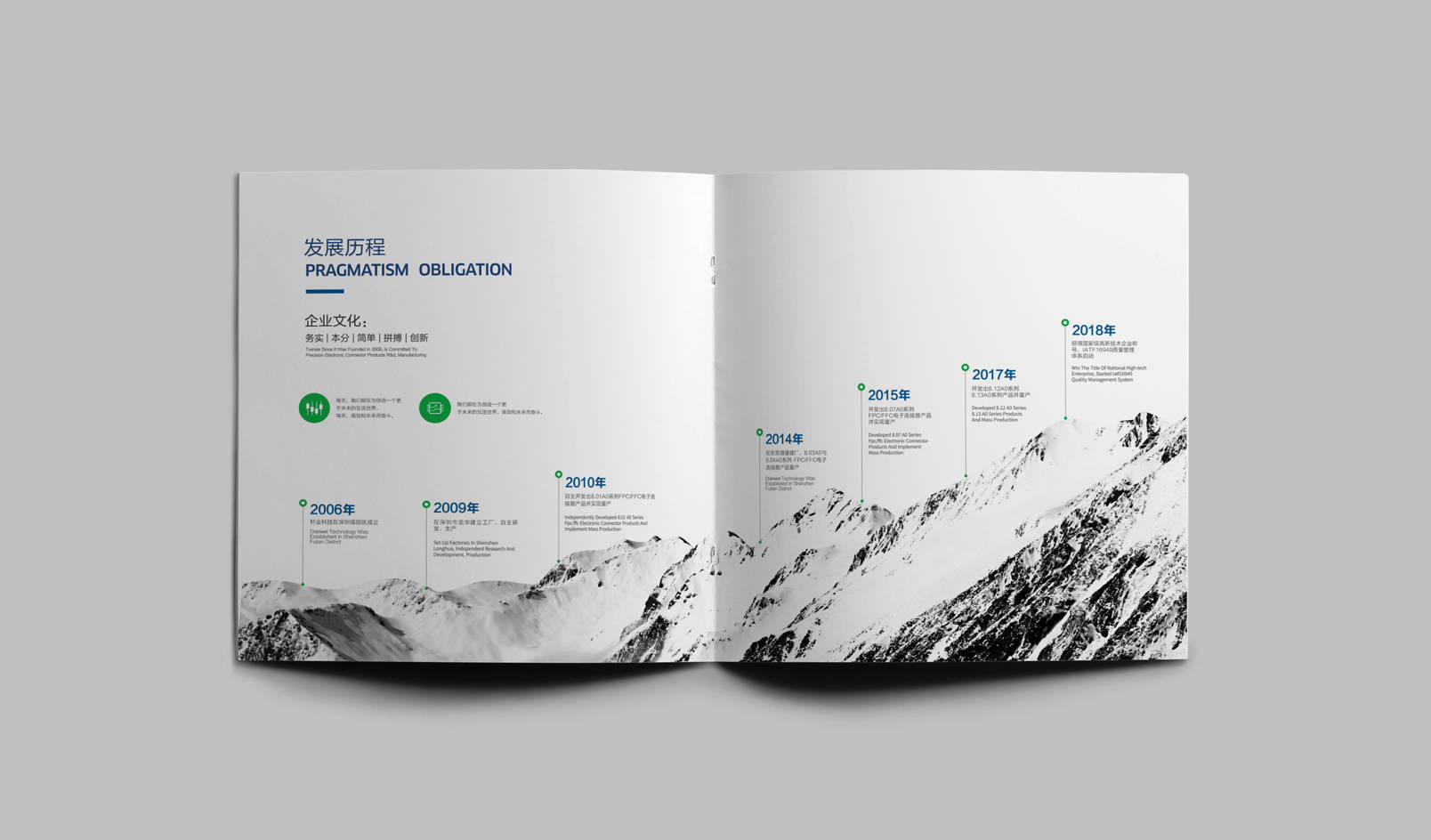 元化设计:产品画册设计常识以及用途有哪些?