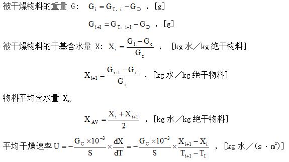 动力系数曲线曲谱_动力火车酒图片(3)