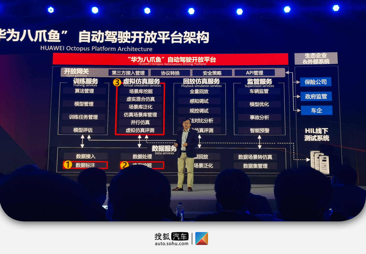 2021华为智能汽车解决方案bu发布会:五大细分领域新产品齐发