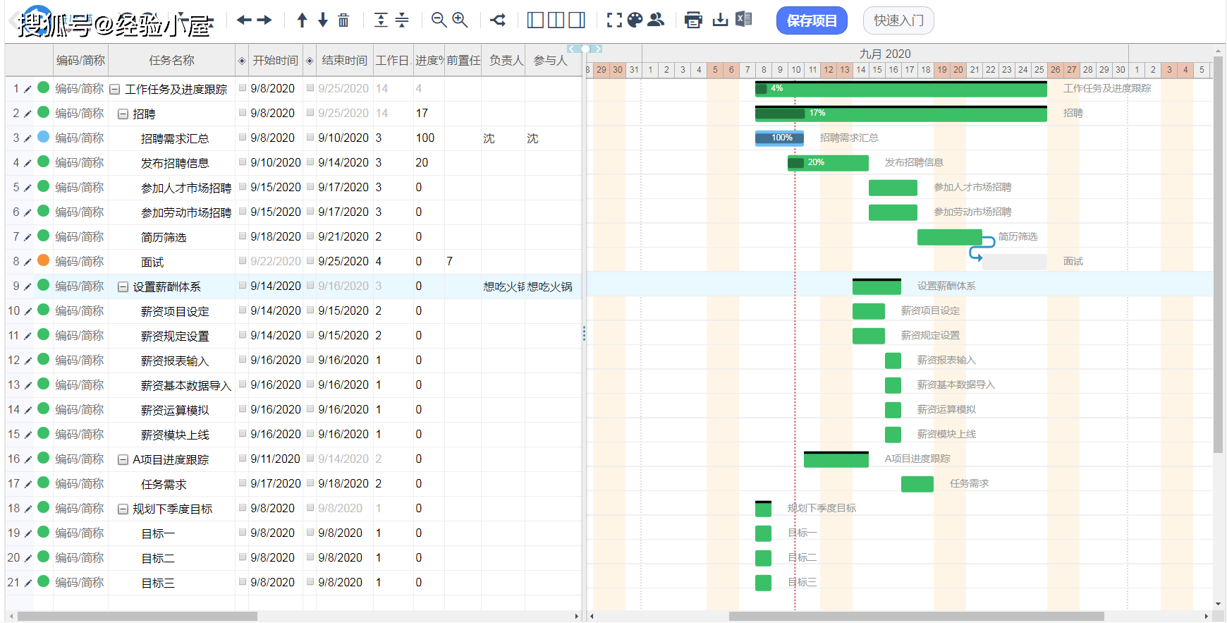 人口信息数据库建设项目绩效目标责任表(3)