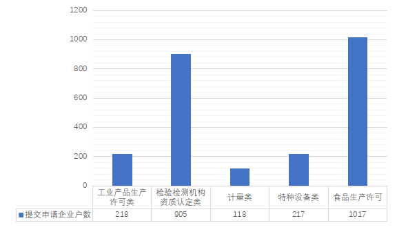 2020江西乐安GDP_江西11地市2020年GDP公布 ,九江赣江不分上下(2)