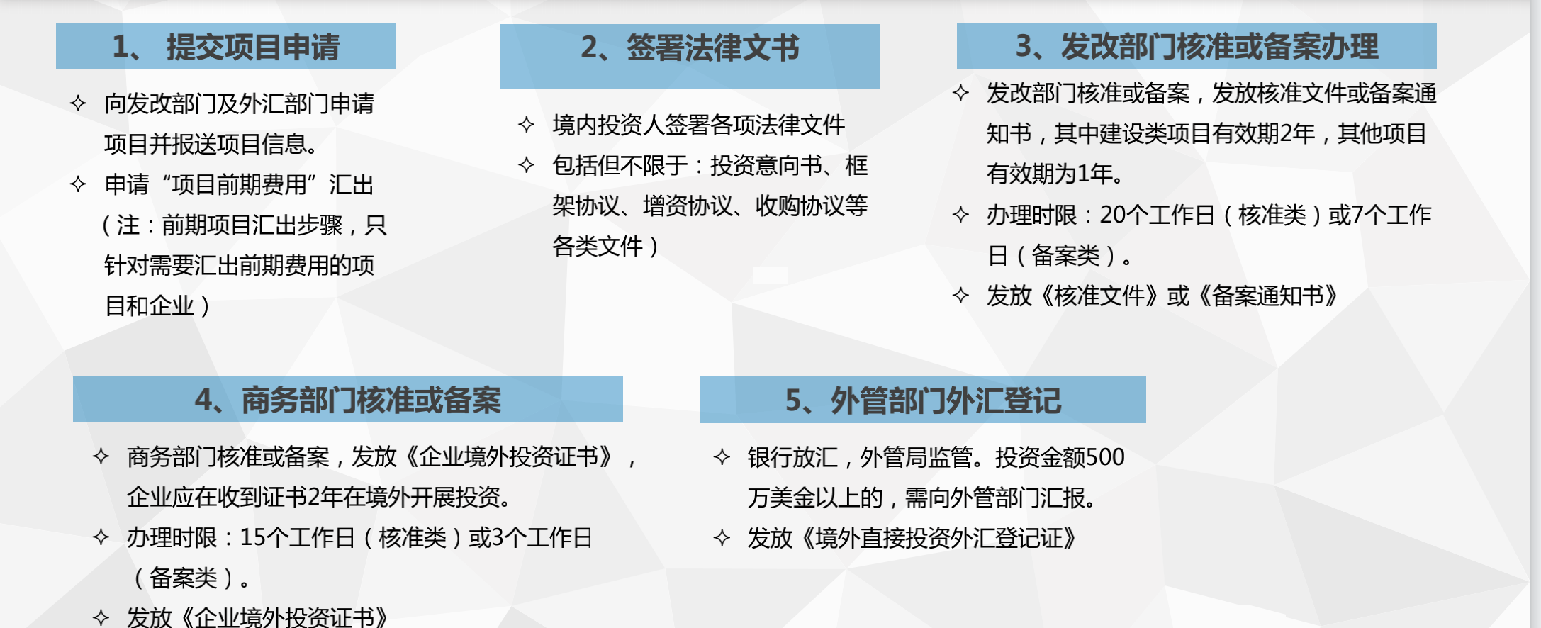 国家外汇管理局关于进一步简化和改进直接投资外汇管理政策的通知 Notice of the State Administration of Foreign Exchange on Further Sim 外汇结汇的理由 Reasons for foreign exchange settlement