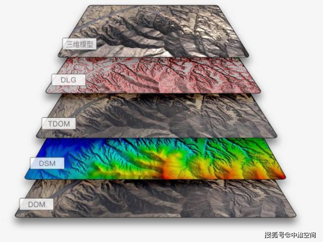 无人机航测成图,航空摄影测绘图制作