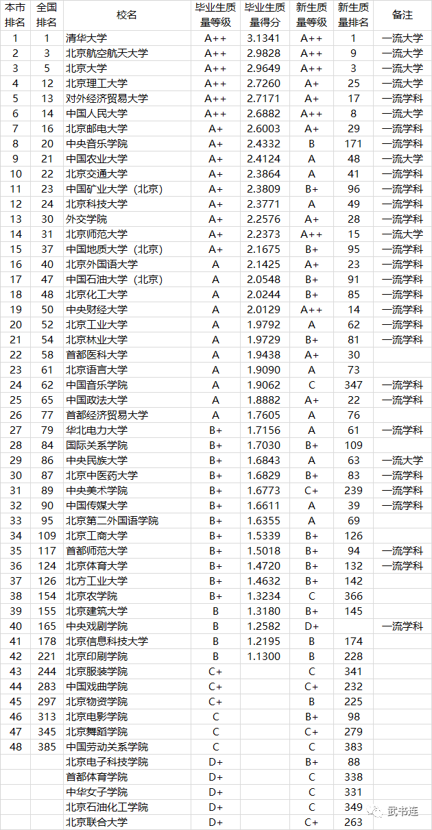 2021中国各省人口_中国人口 超14亿,2省超1亿,4500万人东南飞,解码房价3大趋势(3)