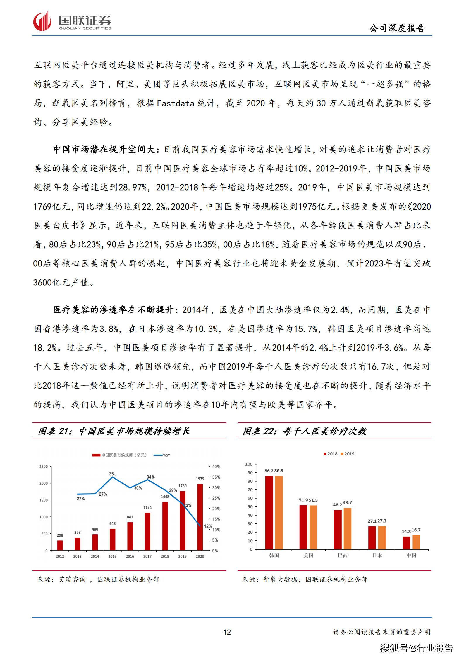 用定义求GDP_关于GDP季度的复合增长问题,求大神解释下啊感谢