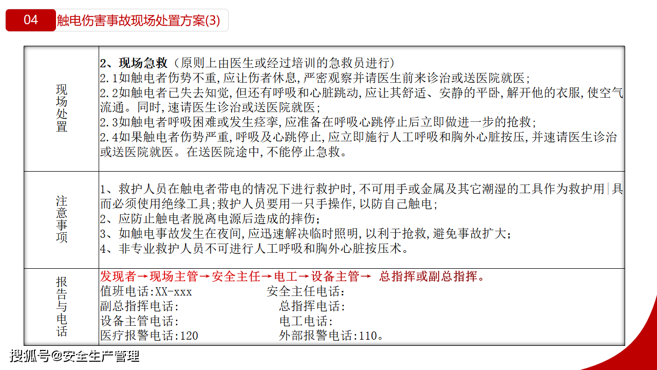 人口普查补助发放方案怎么写_人口普查图片(3)