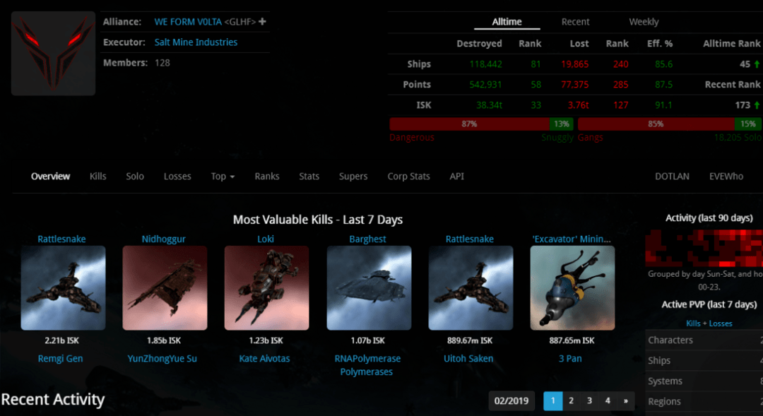 他们在虫洞安家,是eve的避世隐者,还暴打过宇宙前三联盟