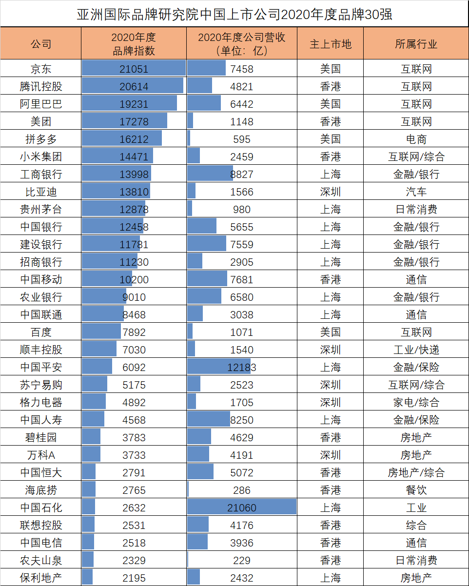 阿里国际排名_阿里国际站详情页设计(3)