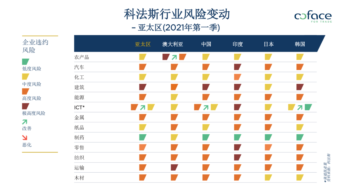 美国人口有多少2021_2021中国人口大迁移报告 从城市化到大都市圈化(3)