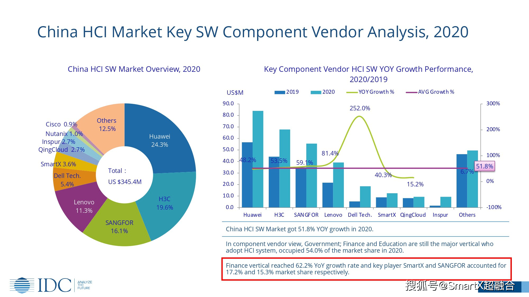 中国航天基地gdp排名_中国城市综合发展指标公布 京沪深广领先,成渝跻身前十(3)