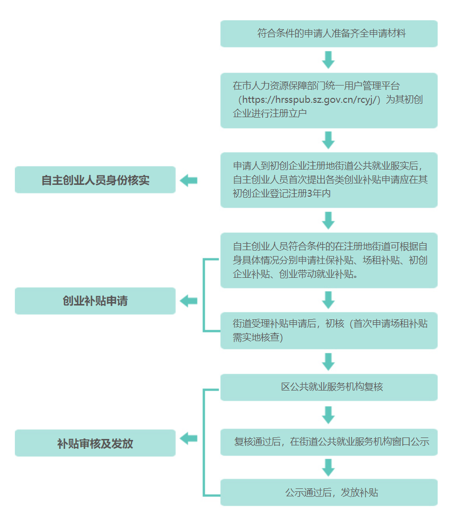 0a915e57ad88458ea8e74cf20be1810a.png