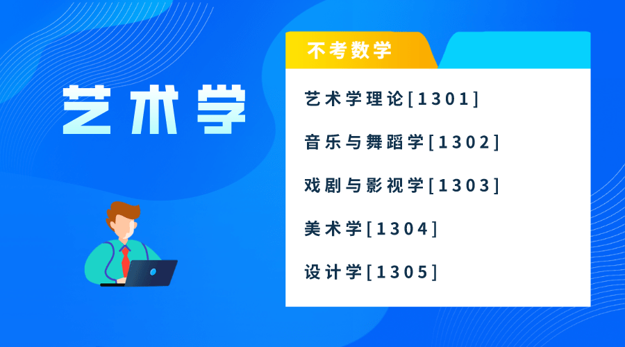 绝了！这118个专业考研不考数学！赶紧收藏~ 学科