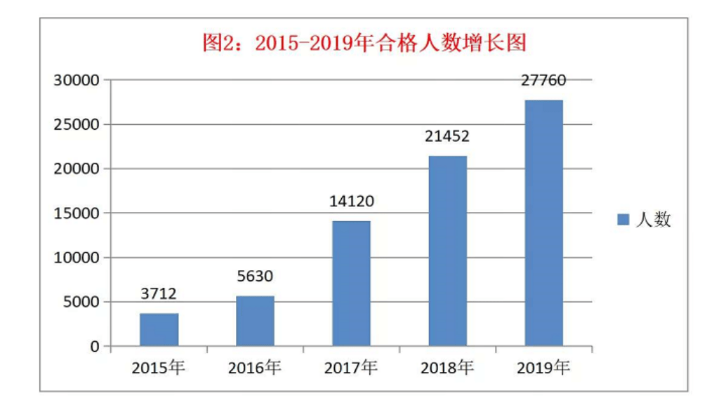 江阴人口2021总人数_江阴网(3)