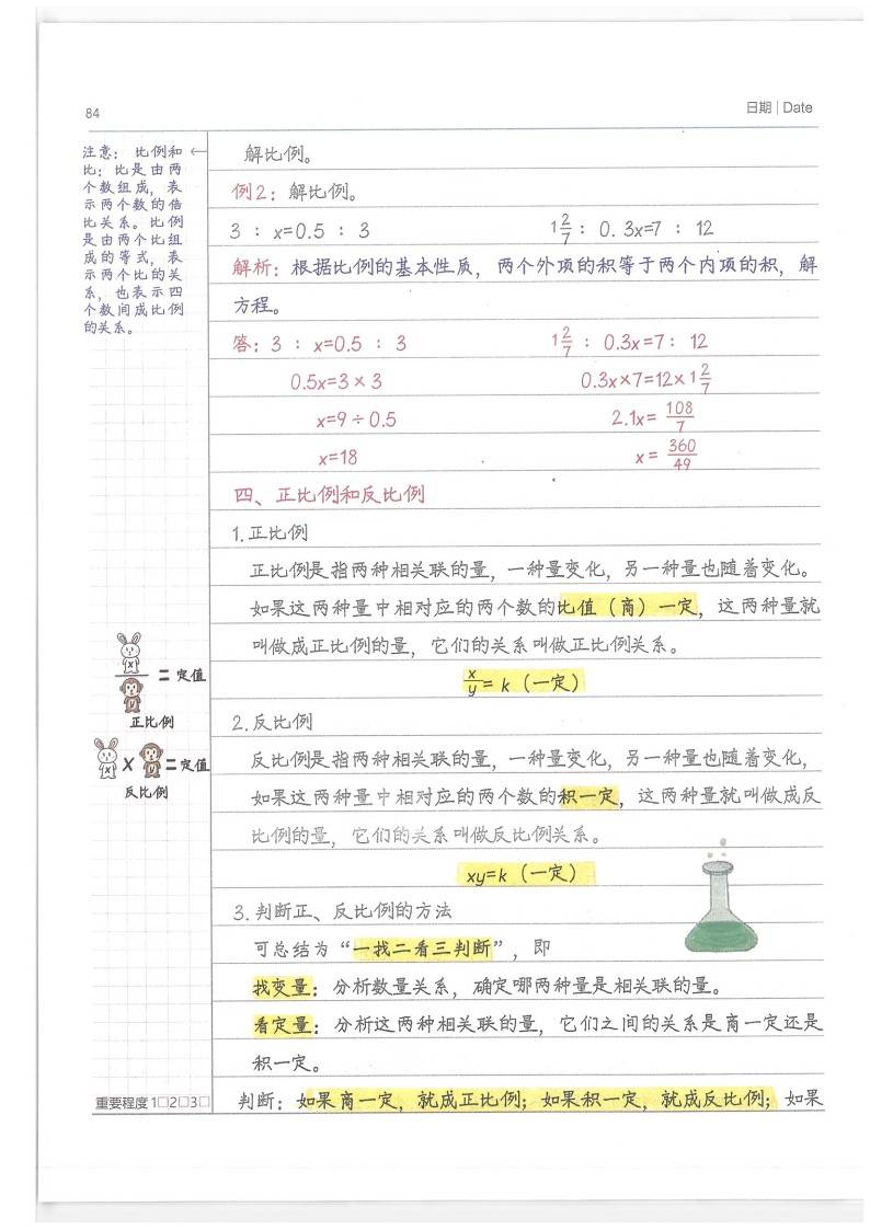 小学数学学霸笔记