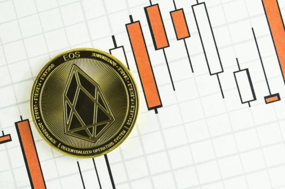 比特币雄风依旧，以太坊奋起直追，fil厚积薄发，谁主沉浮？ 1