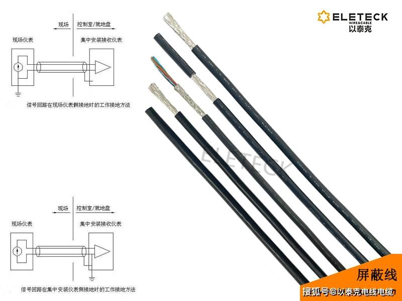 屏蔽线的使用要注意哪些