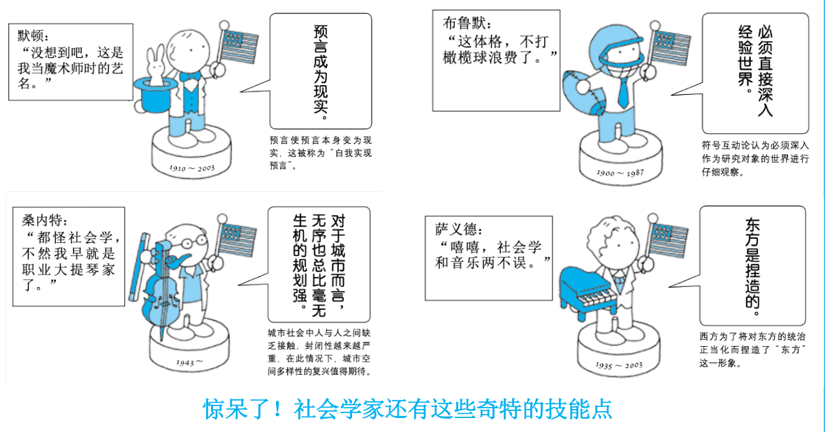 社会学是一门非常接地气的学问 你就是它研究的对象 理论