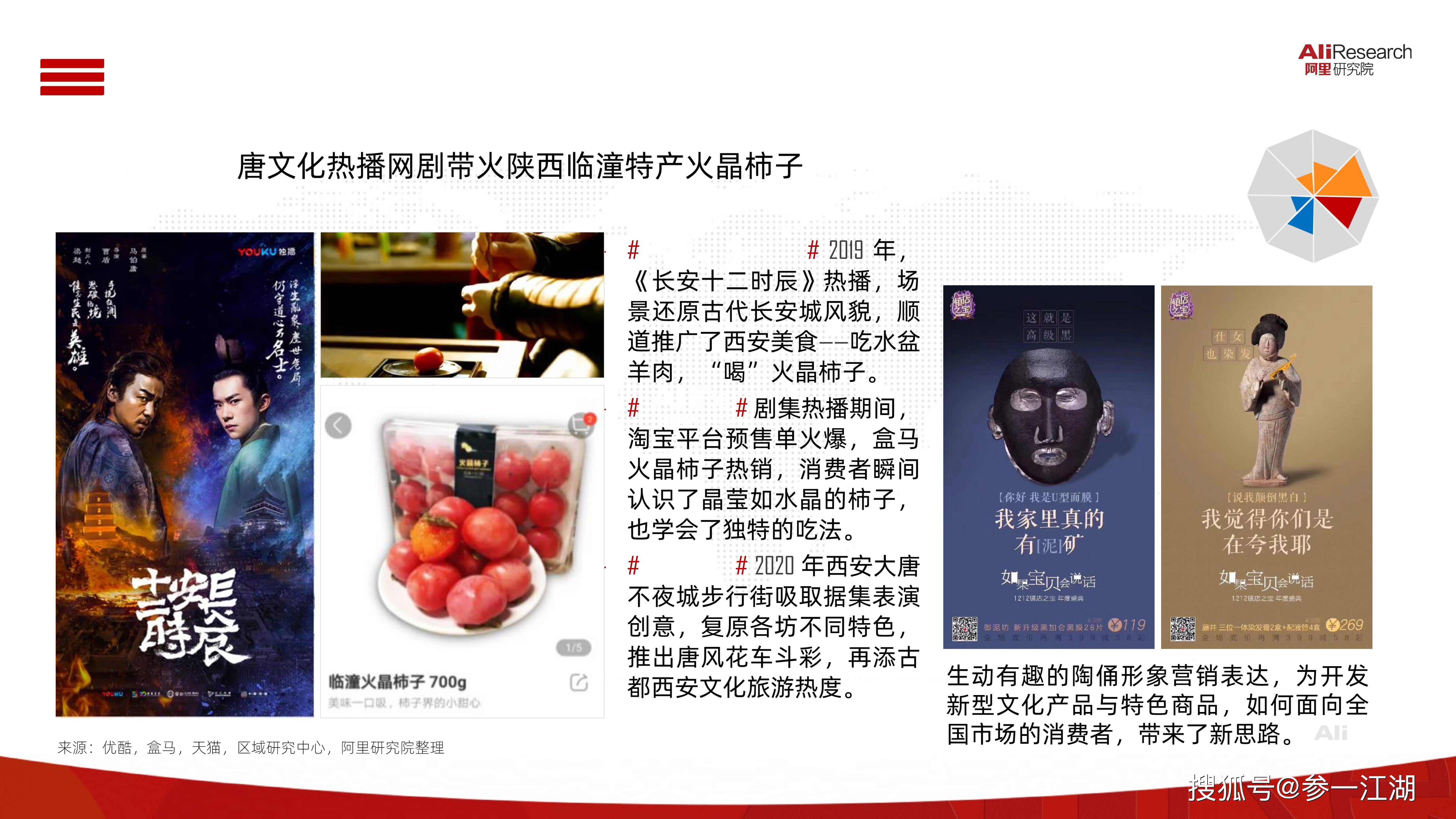 2020世界主要经济体gdp总量_gdp总量世界排名2019(2)