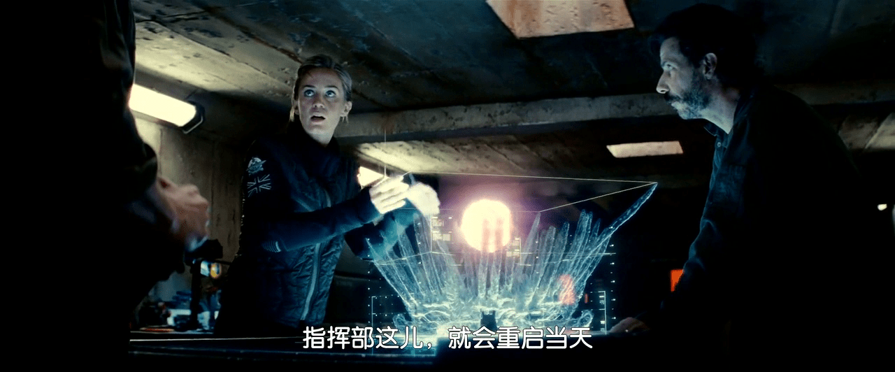 从电影明日边缘看生命演化