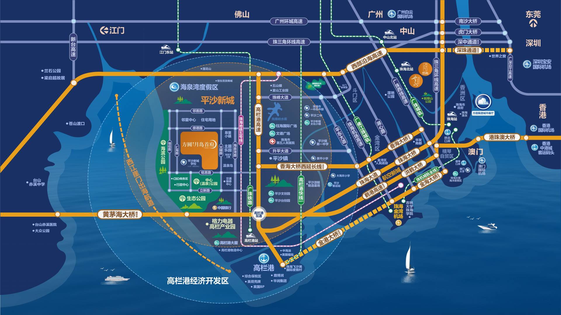 而高欄港經濟區與橫琴自貿區,金灣航空新城,共同列為珠海