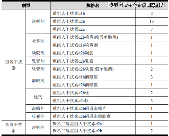 2021年中国人口总数_2021中国人口大迁移报告 从城市化到大都市圈化(3)