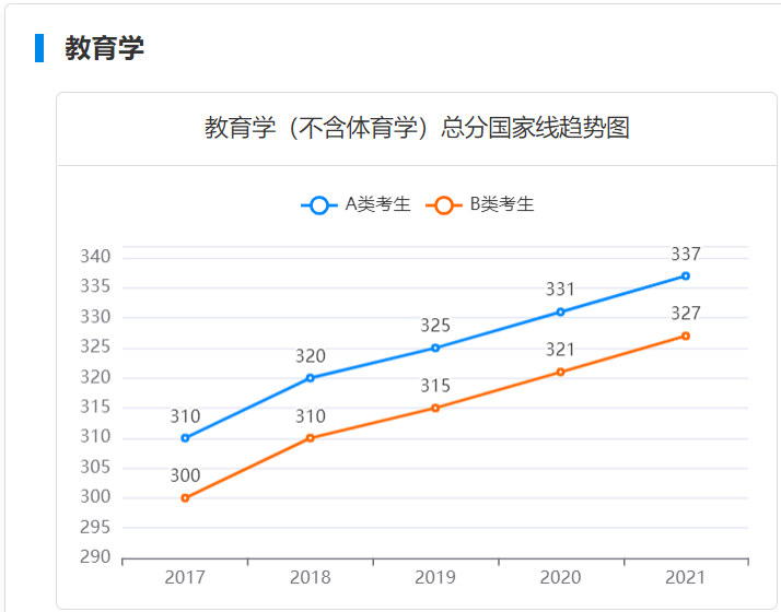 人口地理学的基本理论_人口普查(3)