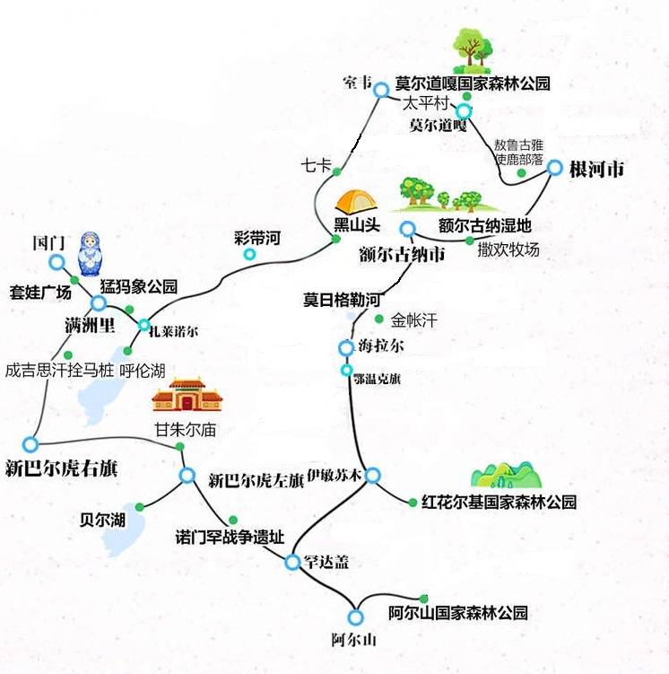 第一次到呼伦贝尔大草原旅游需要知道的攻略大全