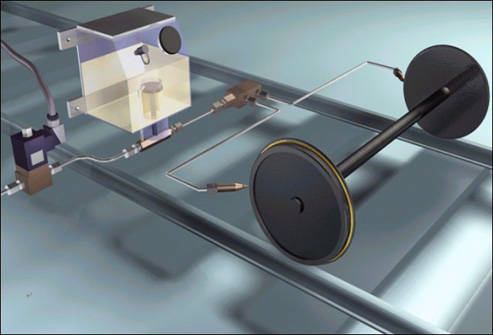 轮缘油气润滑系统的运行方式是怎样的