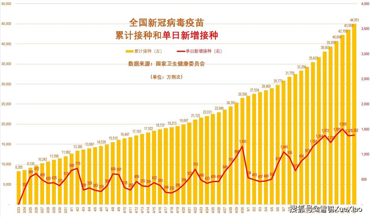 台湾看大陆2020年GDP_2020年,中国内地各省市GDP排行榜(3)