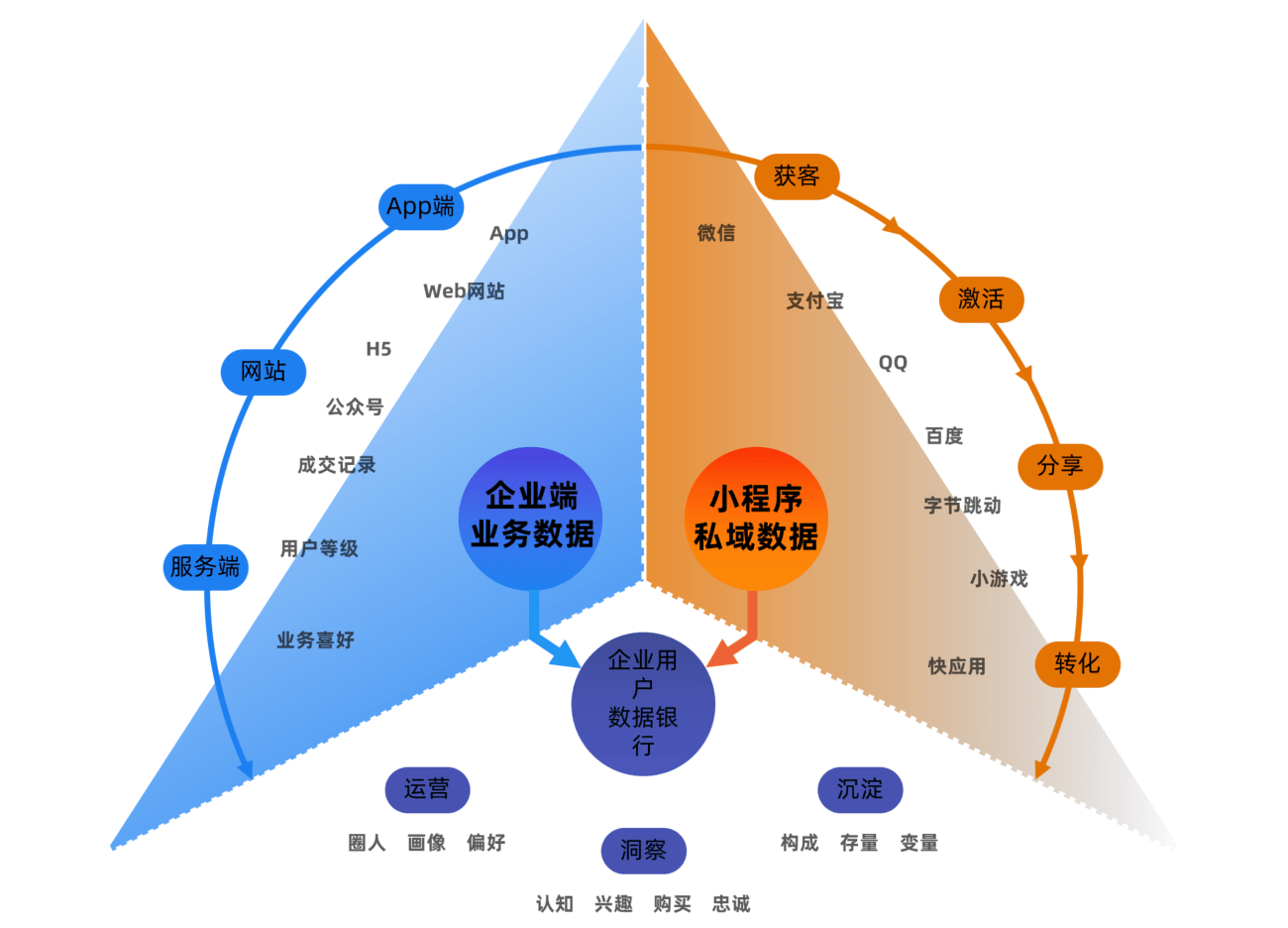 e8287d15e7b448548df948c523b10977.png