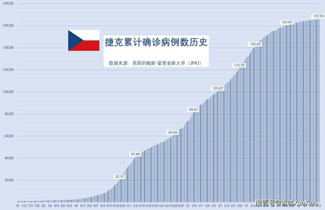 全世界人口总数2021_2021年世界人口日图片