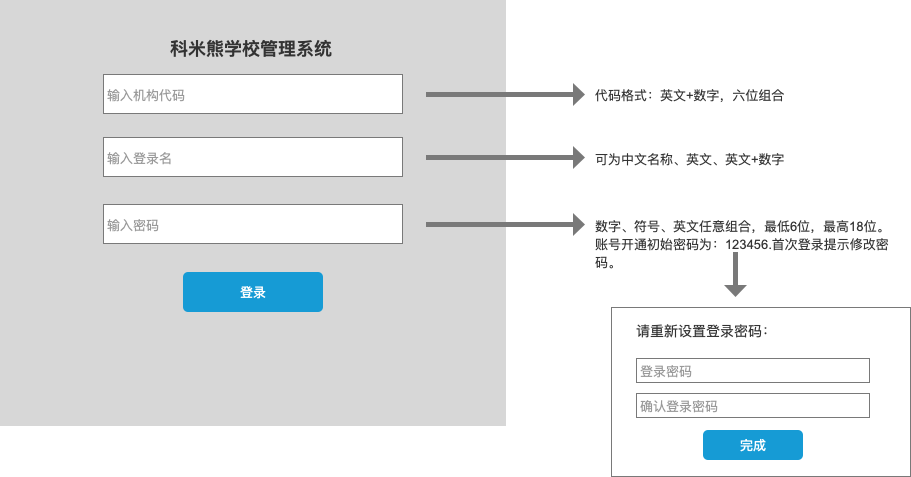 学校管理系统axurerp原型