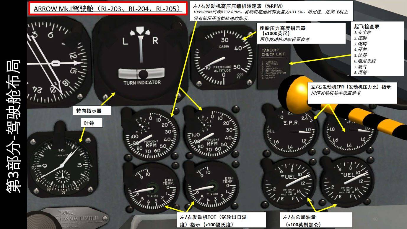 顶篷1957年10月4日,第一架cf-105原型机(标记为rl-201)正式上市.