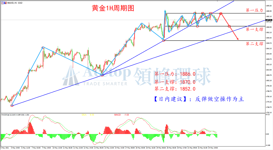 法国人口有无变化趋势 3c73fb9e899945b194619279ee9ace99.png