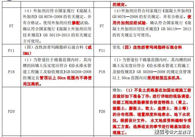 一级建造师招聘市政_汤先生 二级建造师简历(3)